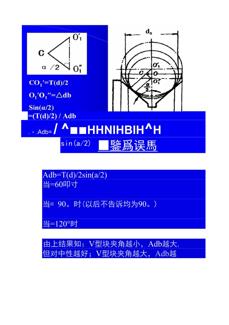 09讲2.5定位误差的分析计算3精_第2页