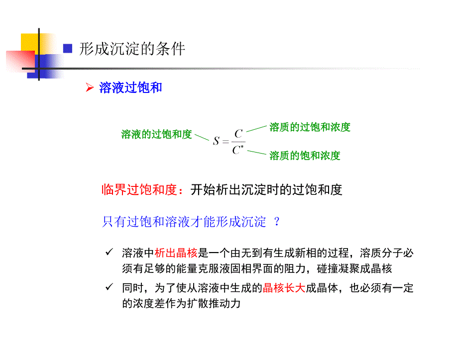 催化剂的制备课件_第4页