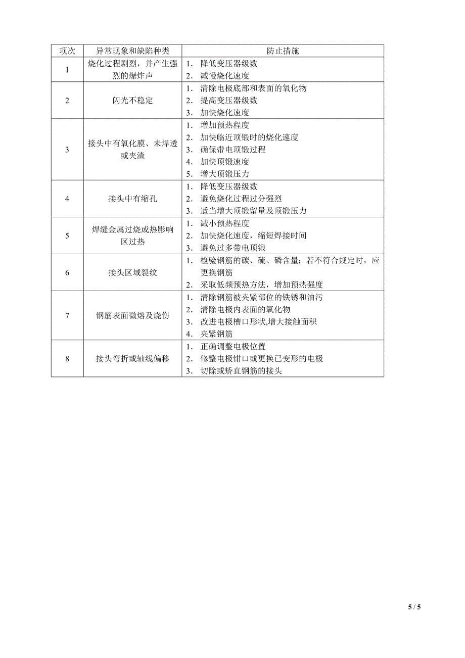 对焊工艺及质量标准_第5页