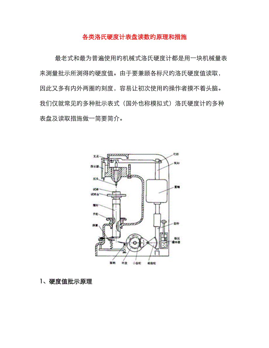 各类洛氏硬度计表盘读数的原理和方法_第1页