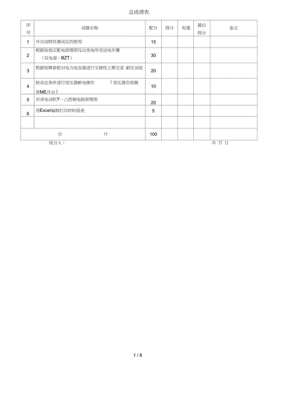 工程电气设备安装调试高评分记录表_第1页