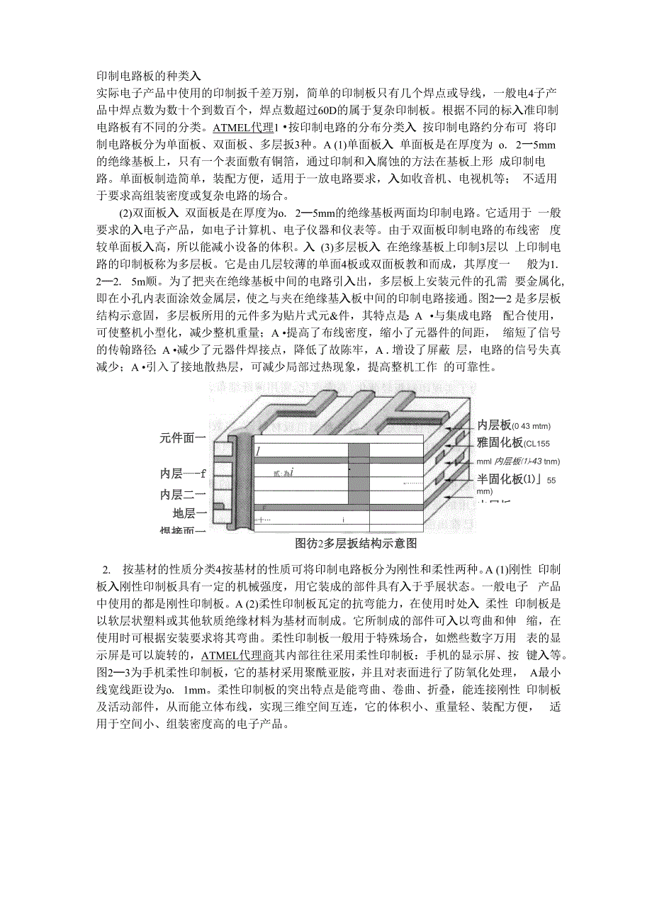 印制电路板的种类_第1页