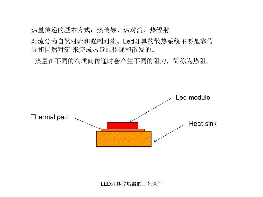 LED灯具散热器的工艺课件_第5页