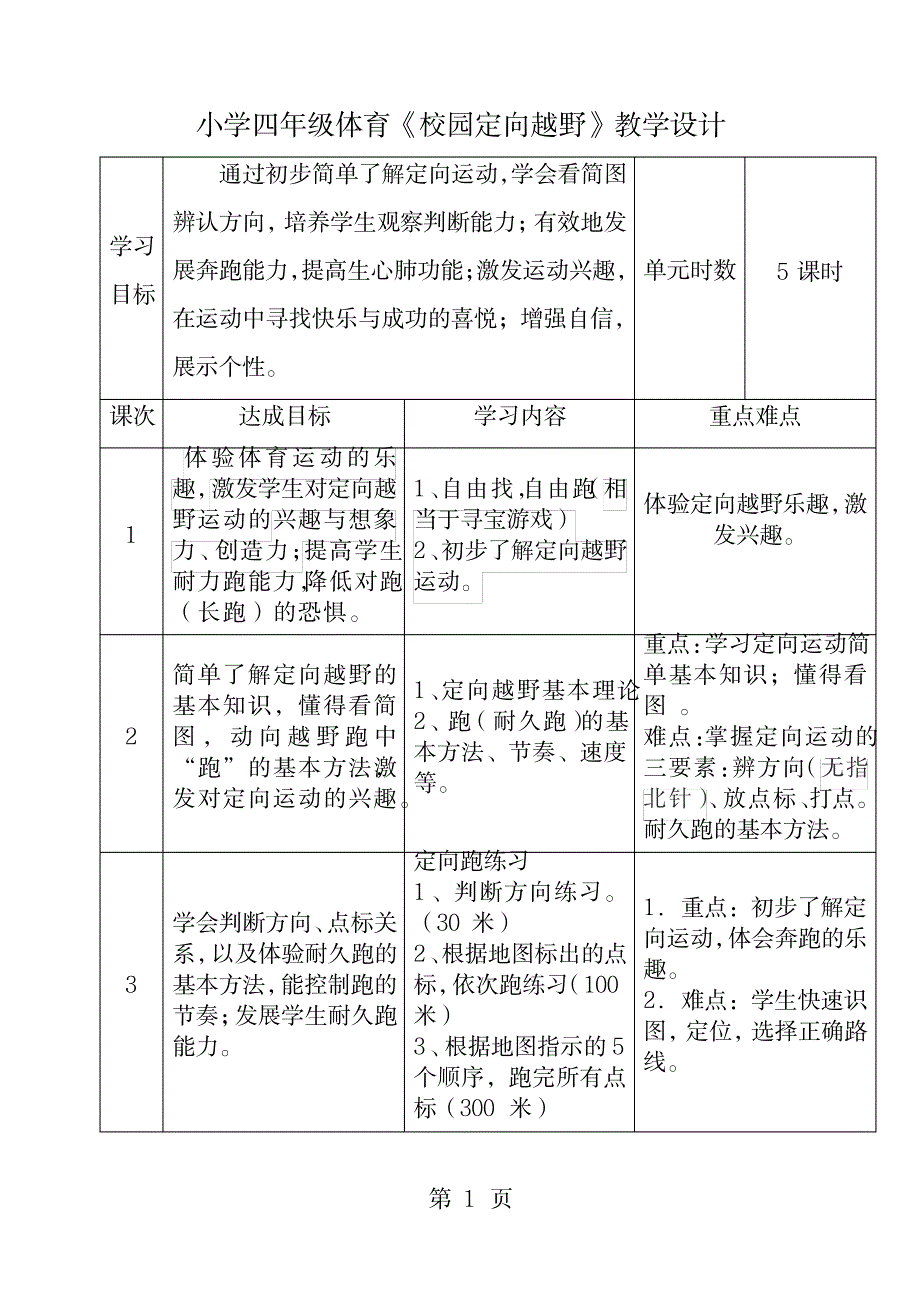 2023年小学四年级体育校园定向越野精品教案_第1页