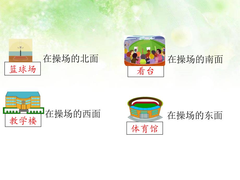 二年级下册数学ppt课件认识简单的平面图苏教版_第3页