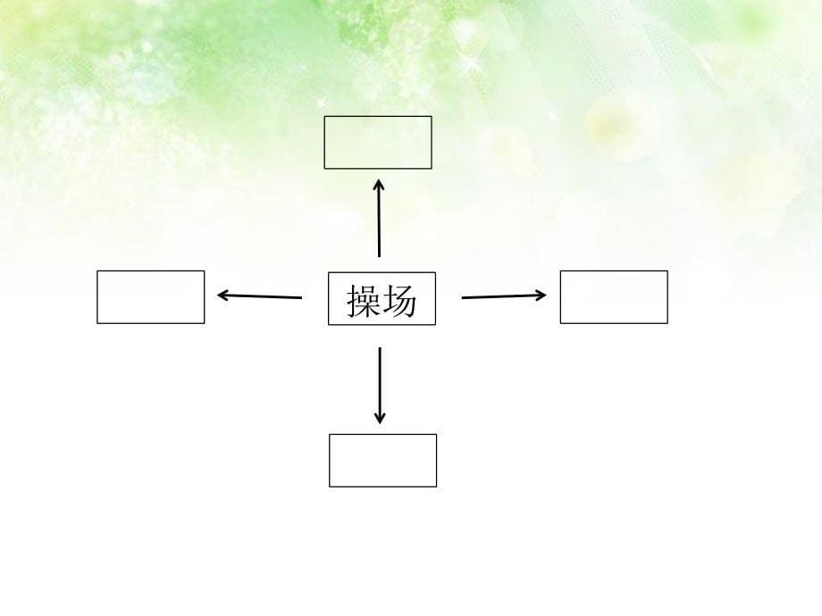 二年级下册数学ppt课件认识简单的平面图苏教版_第5页