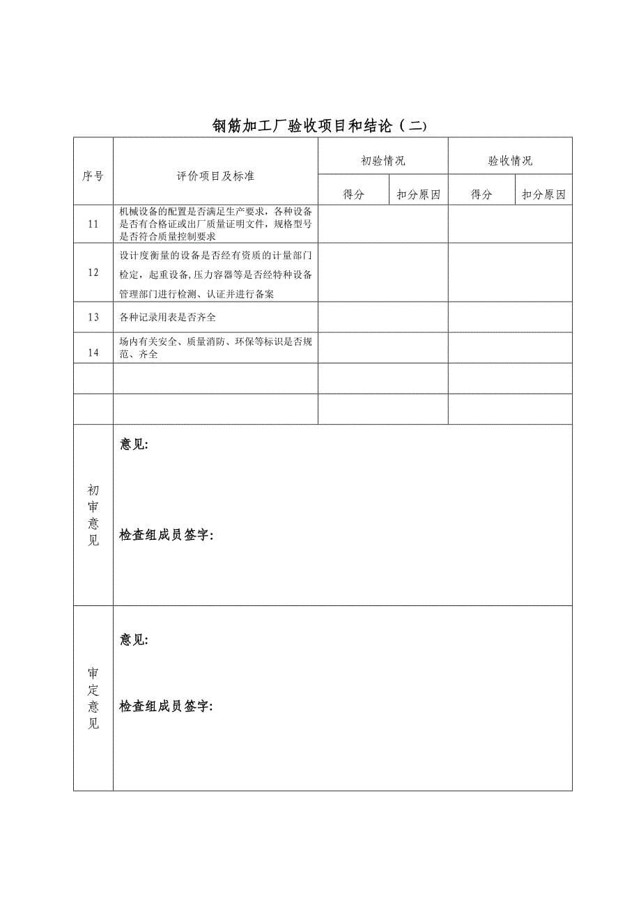 钢筋加工场验收资料第一部分.doc_第5页