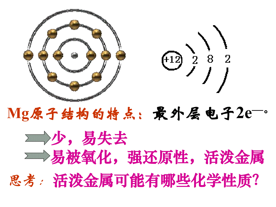 高中化学镁的提取及应用课件苏教版必修一_第3页