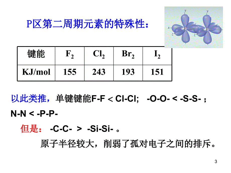 无机化学：14-碳族元素a-张_第3页