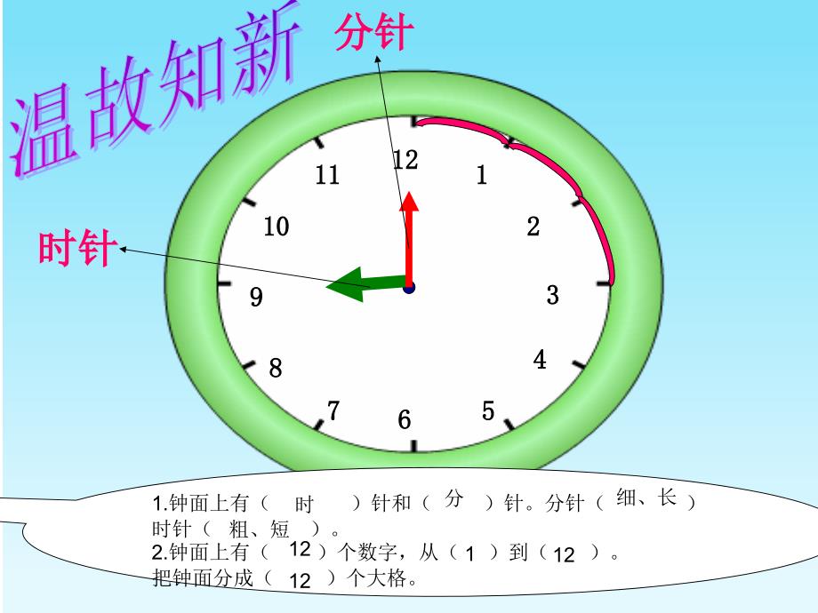 【课件&#183;1】认识钟表_第2页