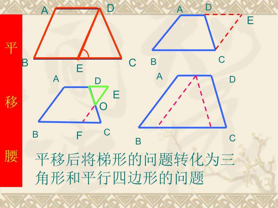 复习课《梯形中常用辅助线》_第4页