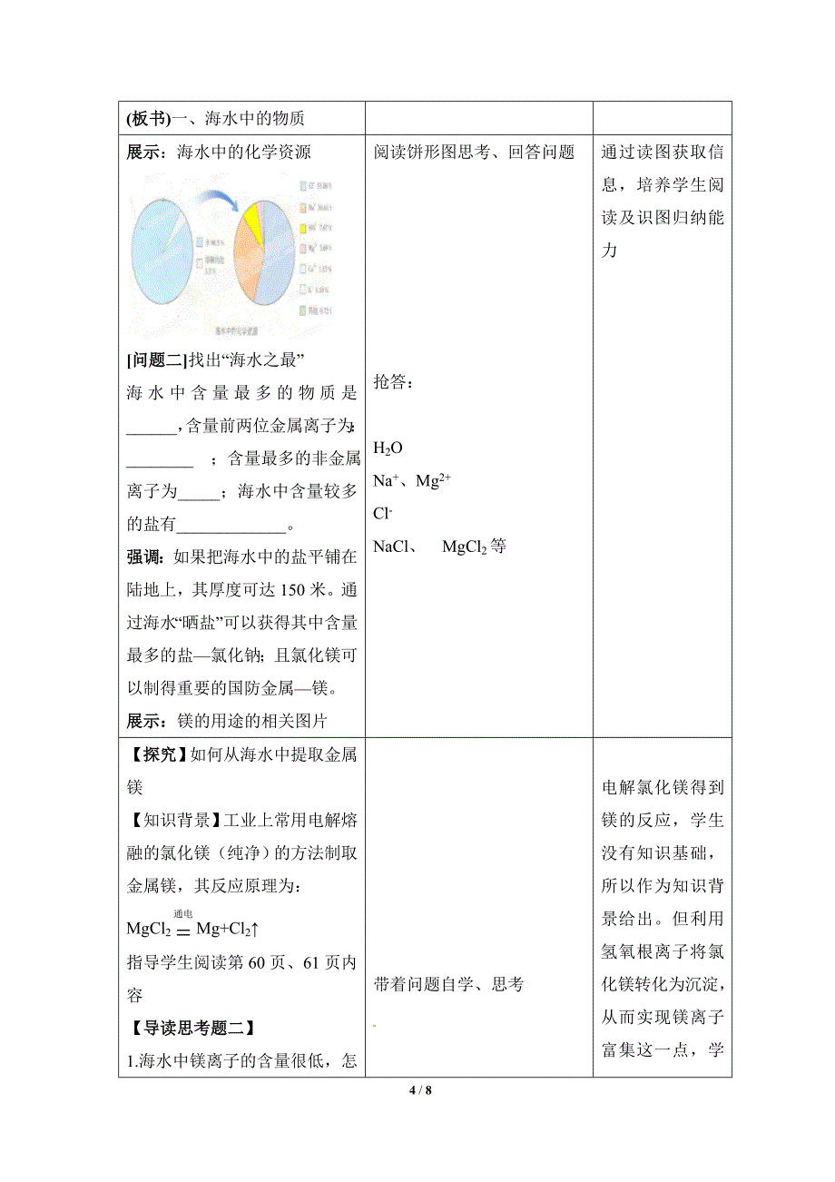 《海洋化学资源》第一课时参考教案_第4页