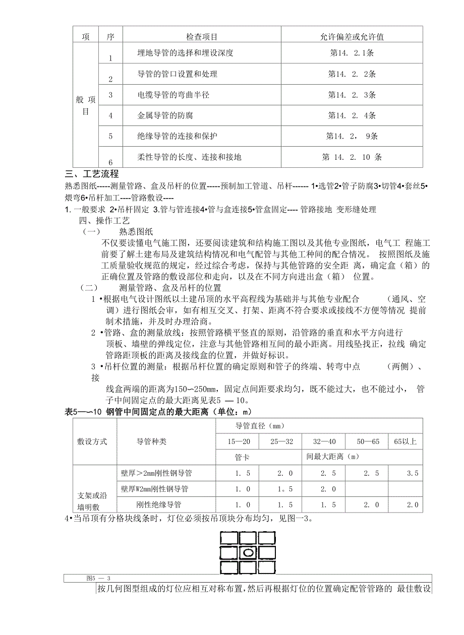 吊顶内线管敷设安装工程_第2页