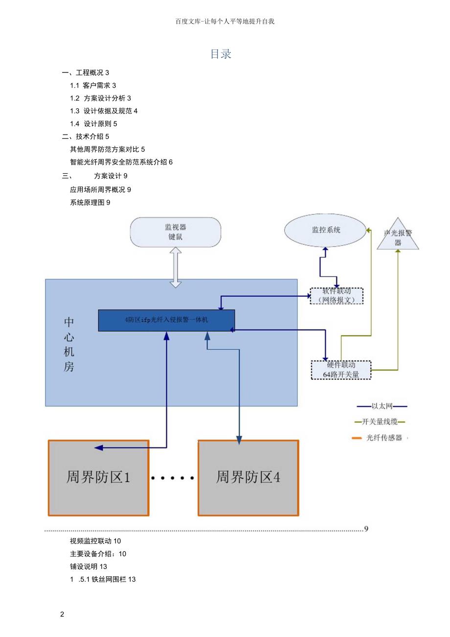 智能光纤周界安全防范系统(振动光缆)解决方案_第2页