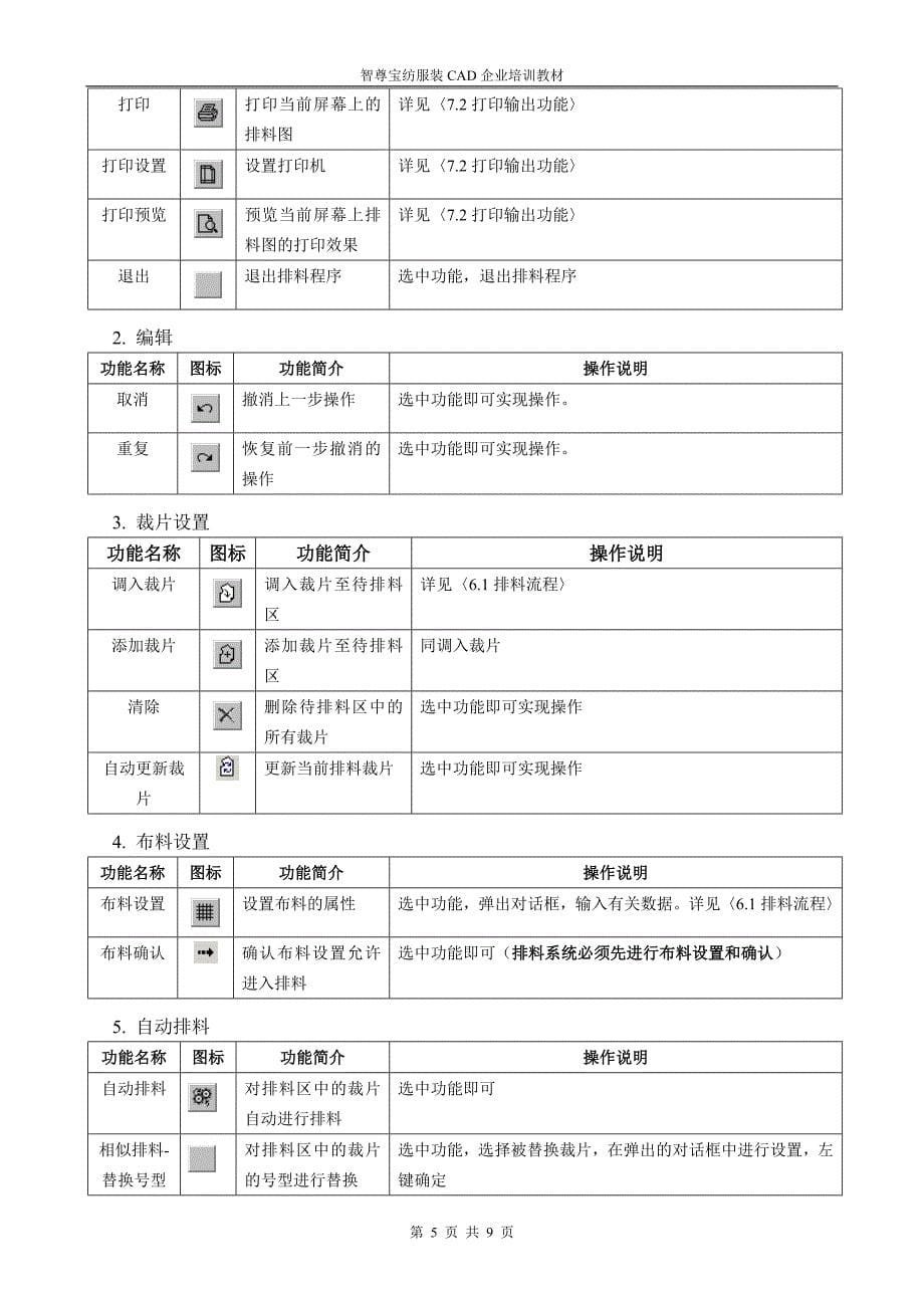 教育资料2022年收藏的智尊宝纺排料_第5页