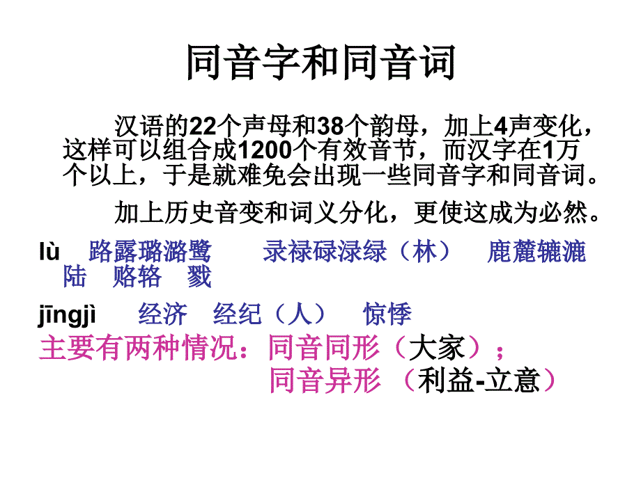 《耳听为虚—同音字和同音词》课件_第4页