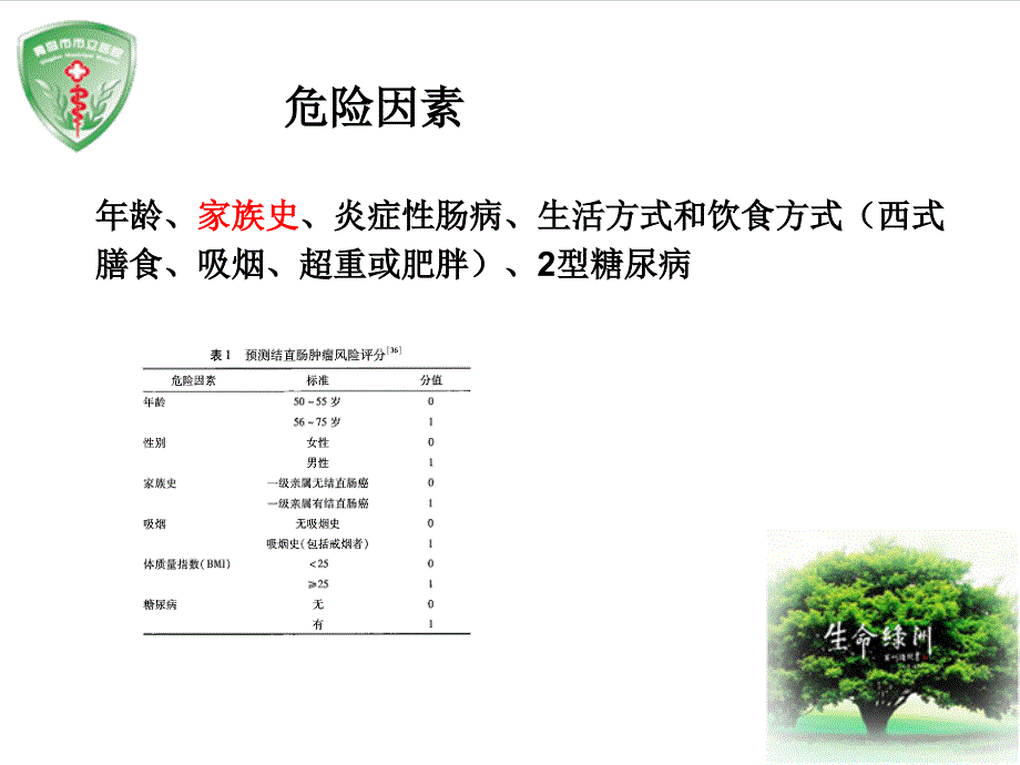 中国早期结直肠癌筛查及内镜诊治指南2014年-北京_第4页