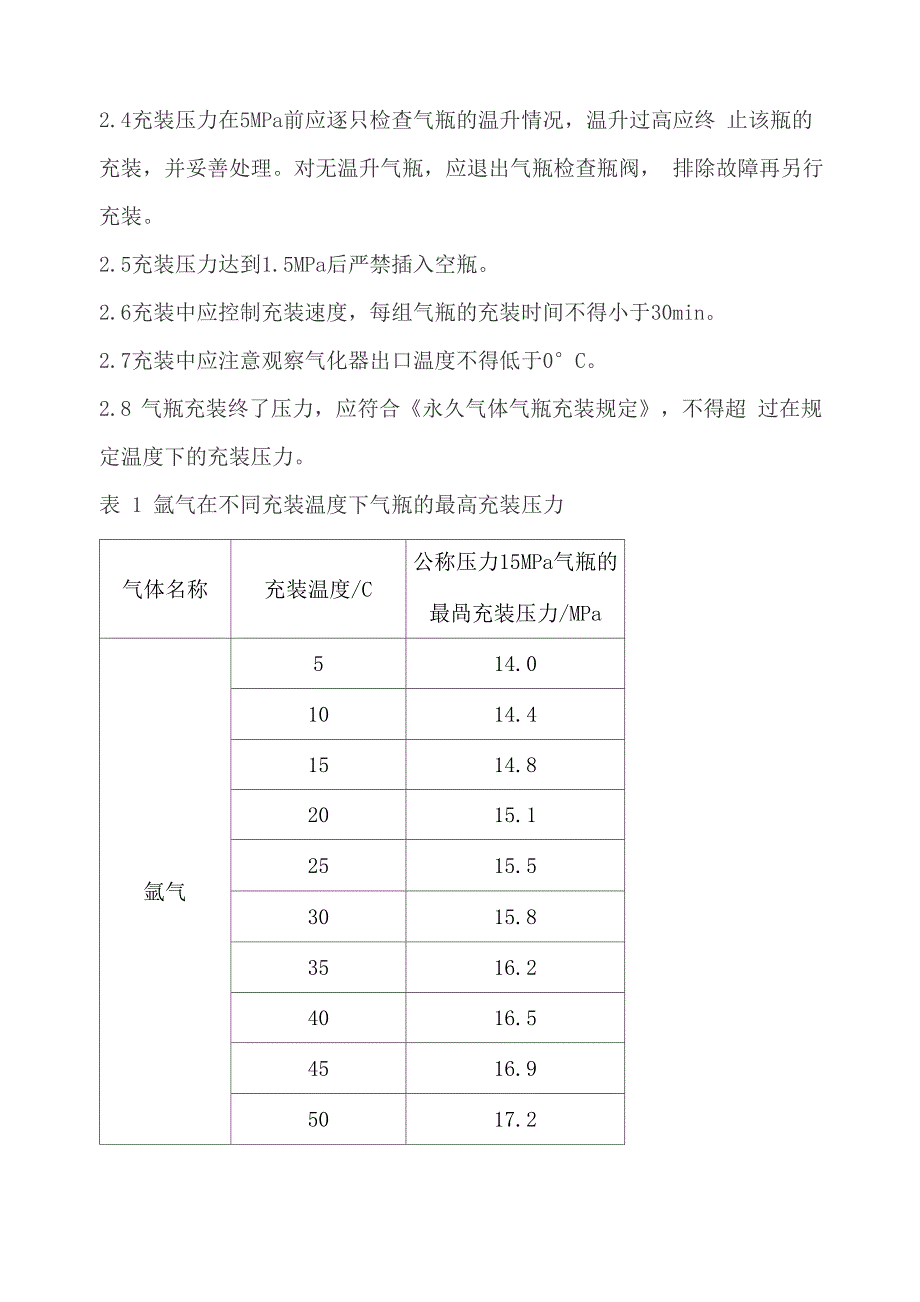 各种气瓶充装操作规程_第2页