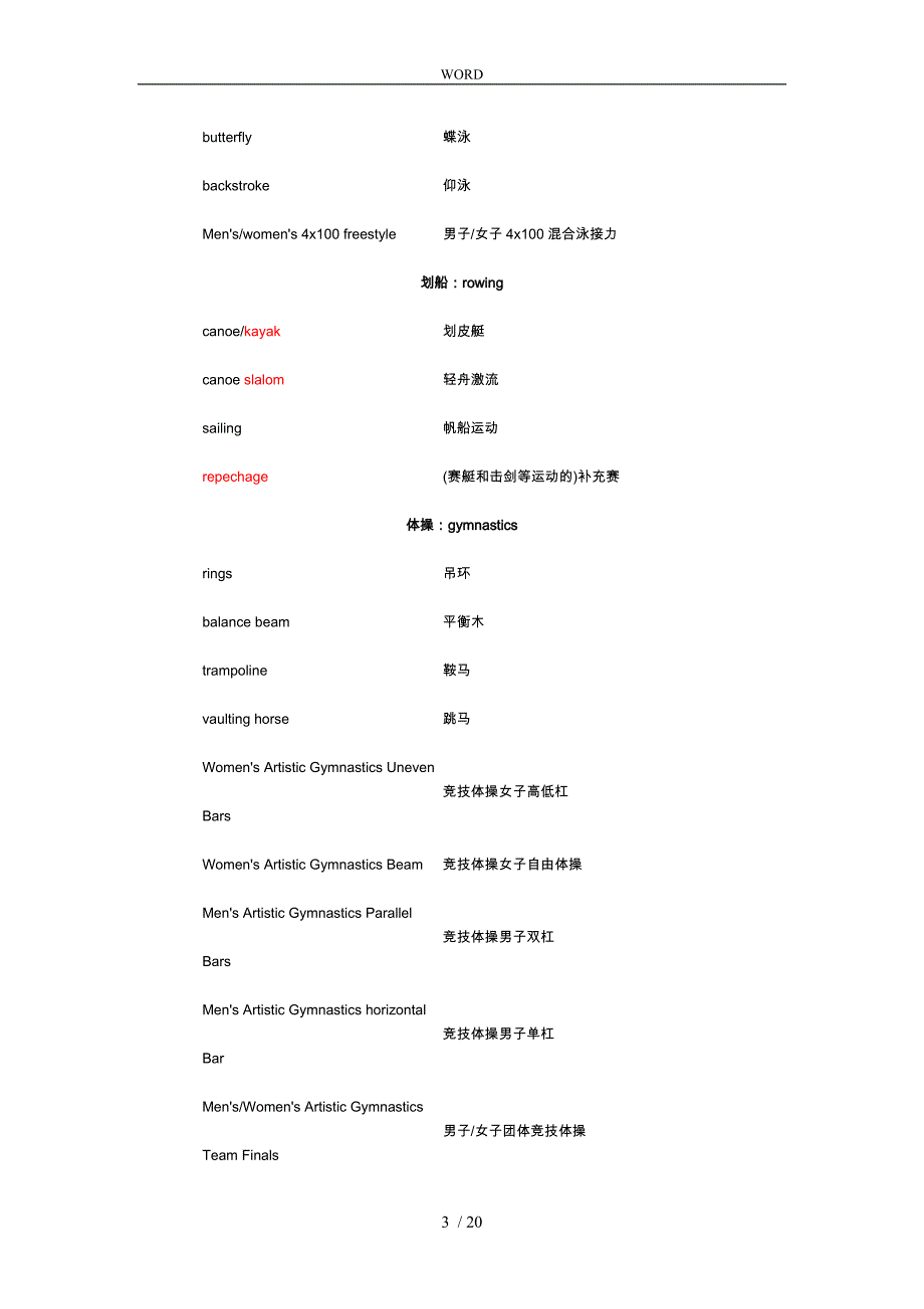 奥运会运动项目英文名称汇总_第3页