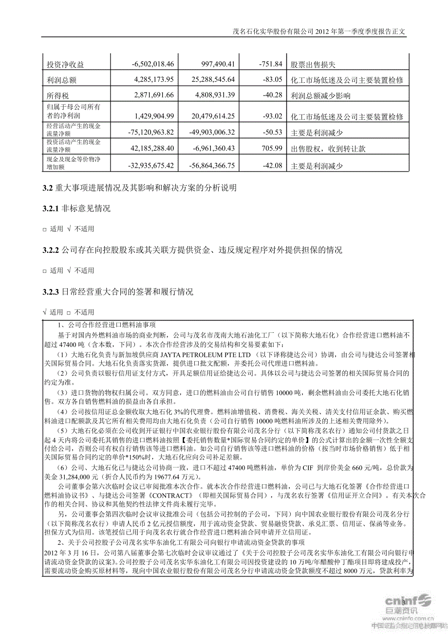 茂化实华：第一季度报告正文_第3页