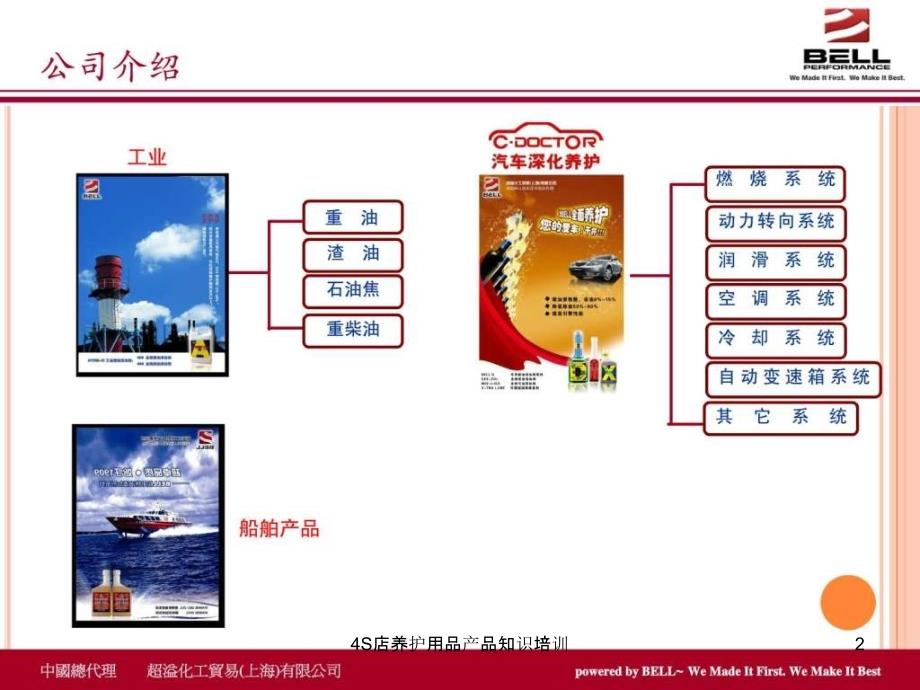 4S店养护用品产品知识培训课件_第2页