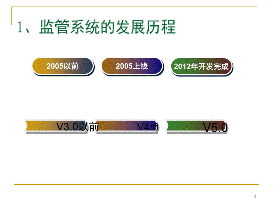 江苏省电子招投标课堂PPT_第3页