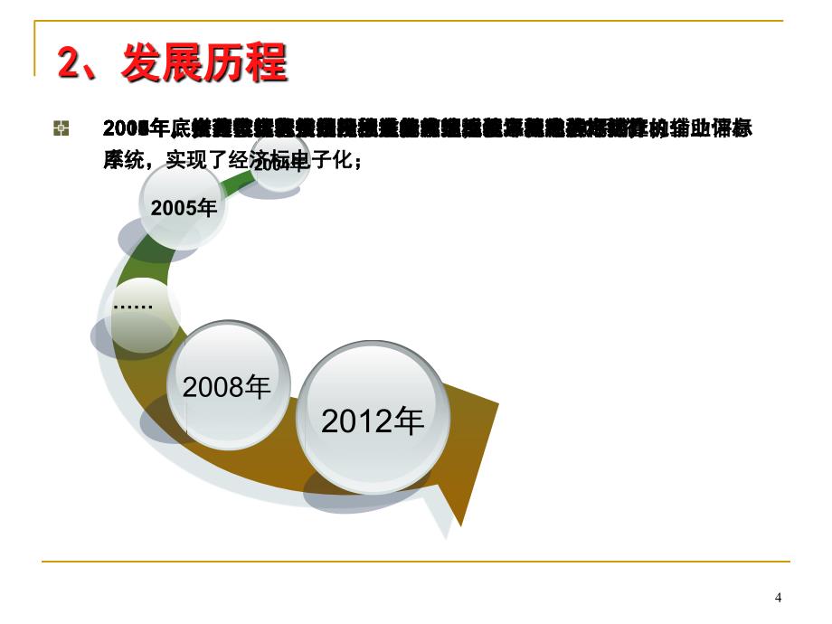 江苏省电子招投标课堂PPT_第4页