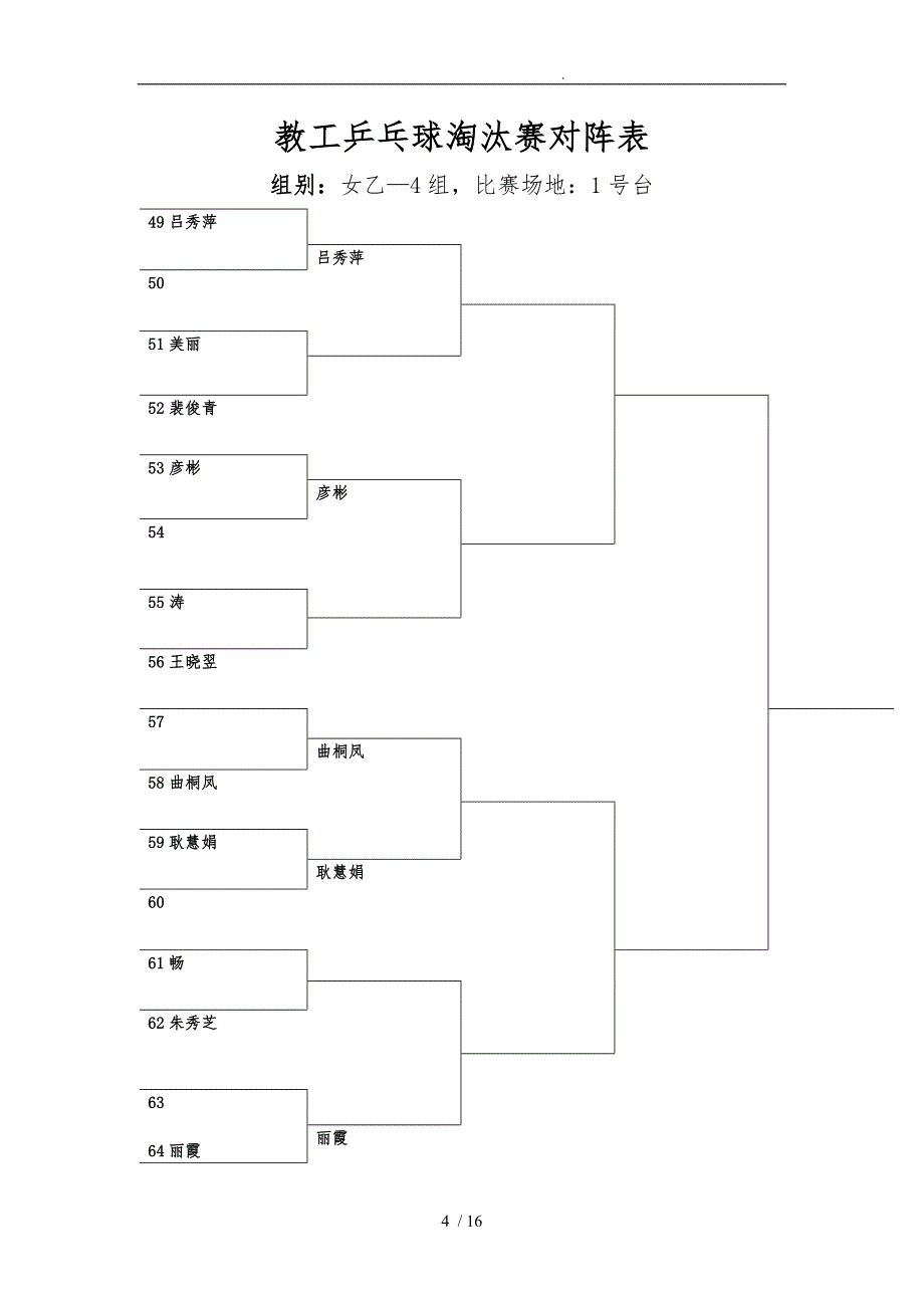最新16人淘汰赛对阵表_第4页