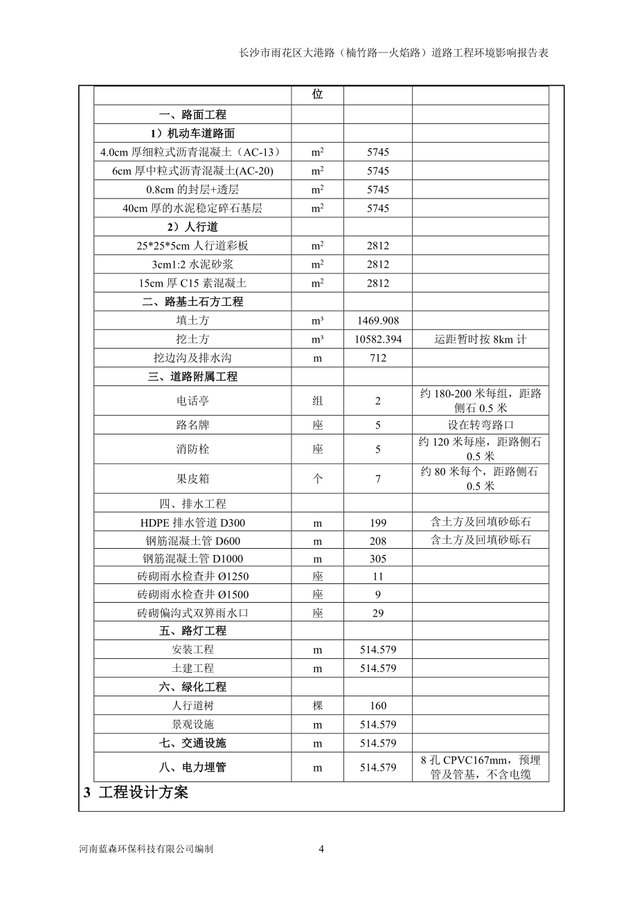 雨花区大港路（楠竹路—火焰路）道路工程.doc_第4页