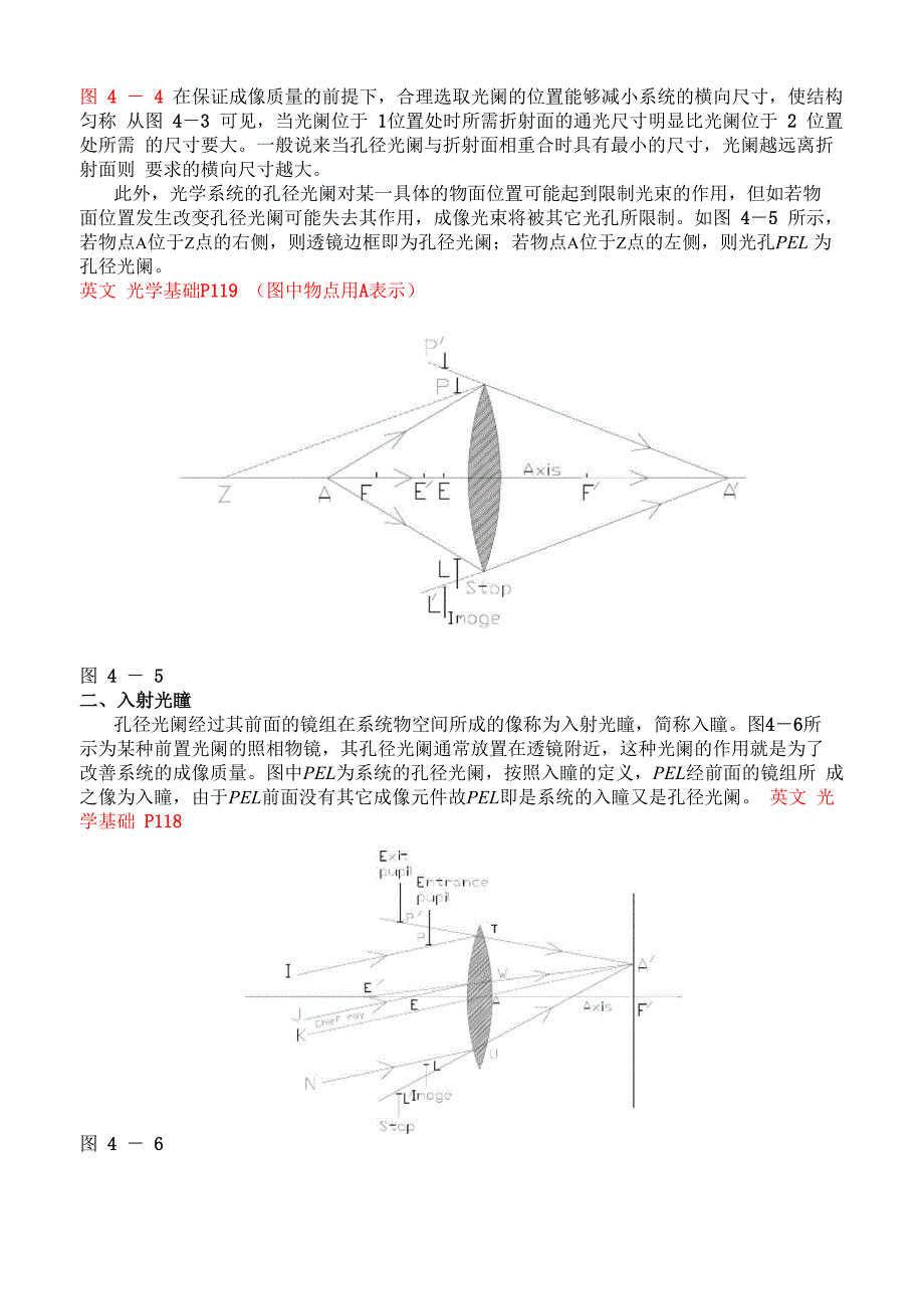 第四章光阑_第4页