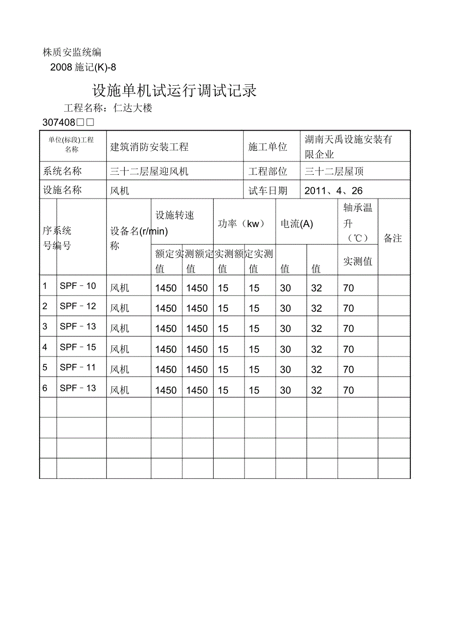 设备单机试运转调试记录.docx_第1页