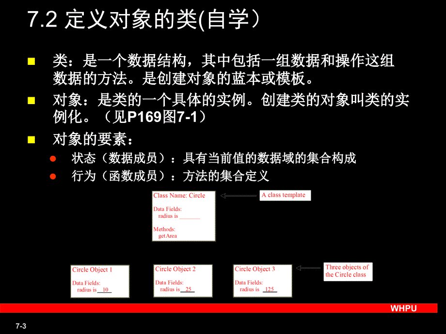 第07章对象和类_第3页