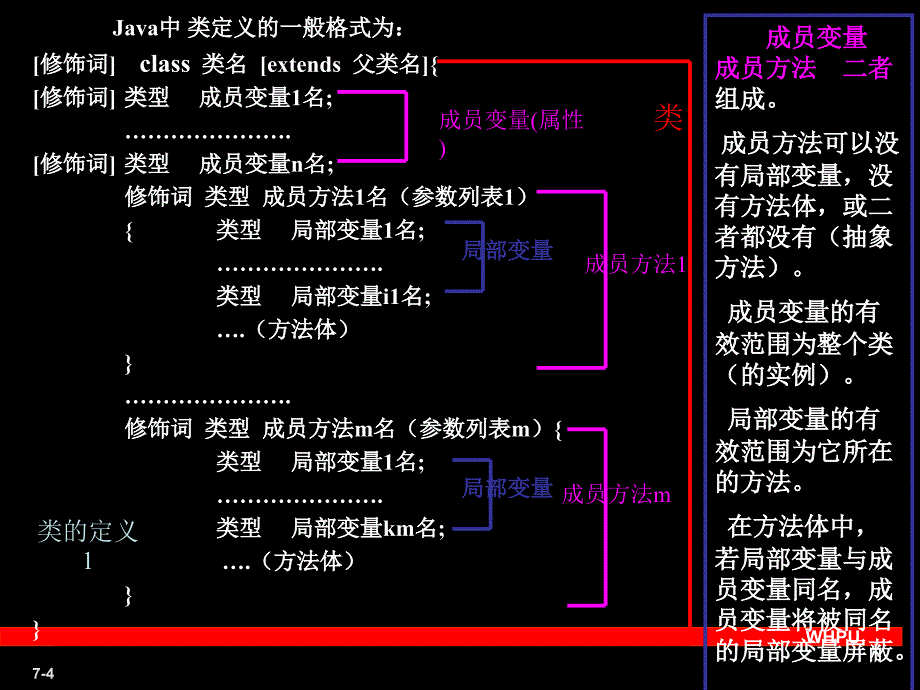 第07章对象和类_第4页