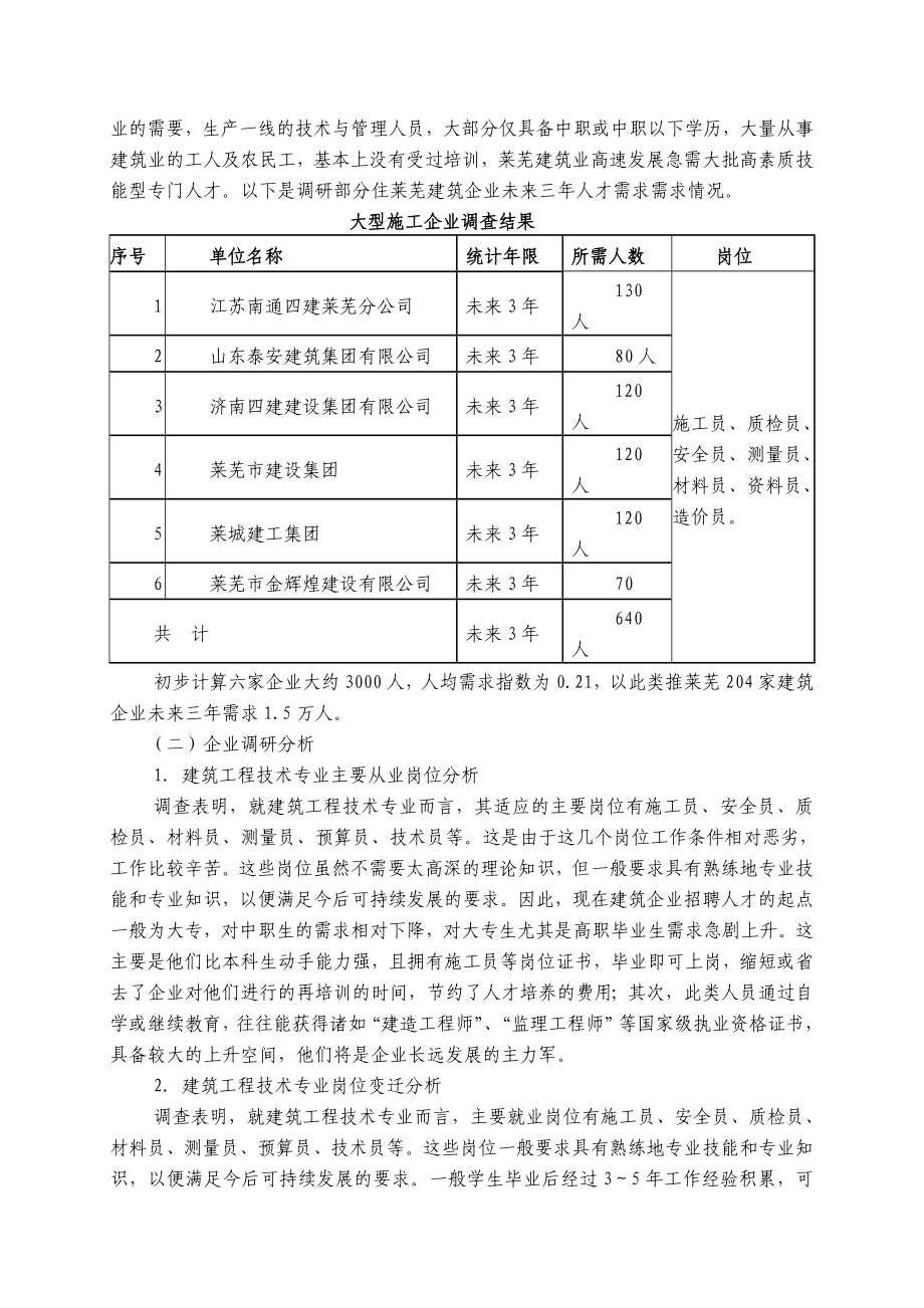 建筑工程技术专业调研报告_第3页