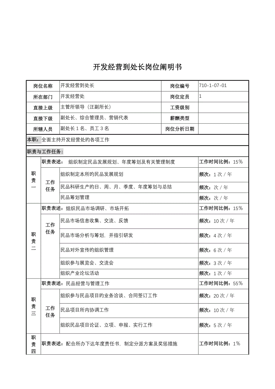 开发经营处处长岗位基本职责说明_第1页