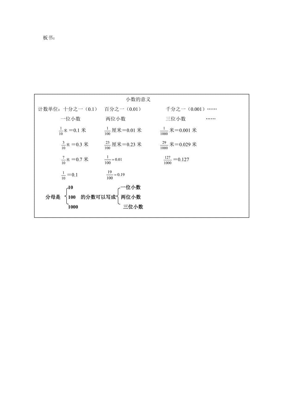 小数意义 (3)_第5页