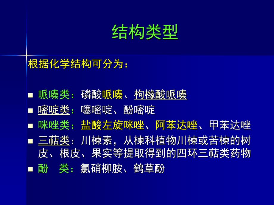 抗寄生虫病药药物化学课件_第3页