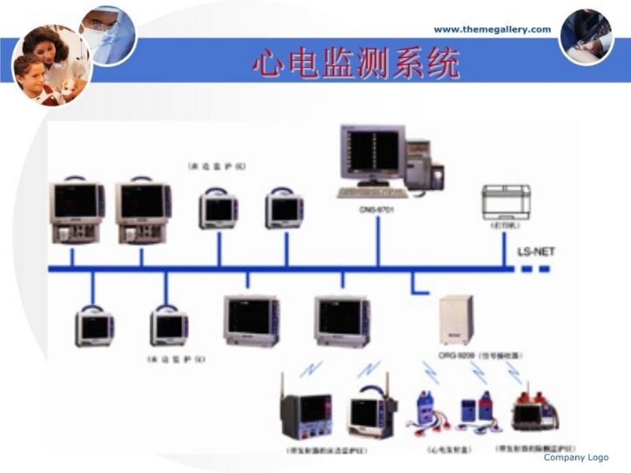 最新心电图心电监护操作PPT课件_第4页