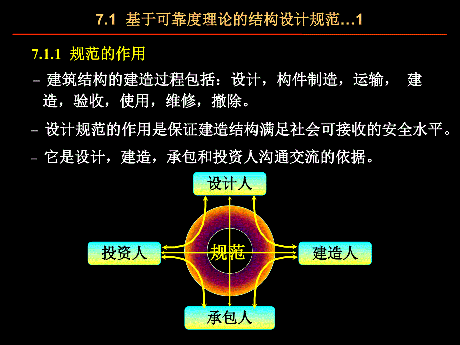 荷载与结构设计方法：第7章 结构的荷载抗力系数设计法_第4页