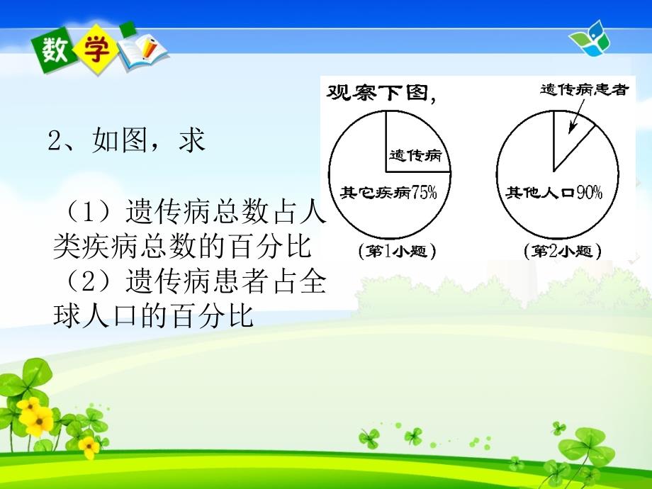 2百分比的应用图表问题_第4页