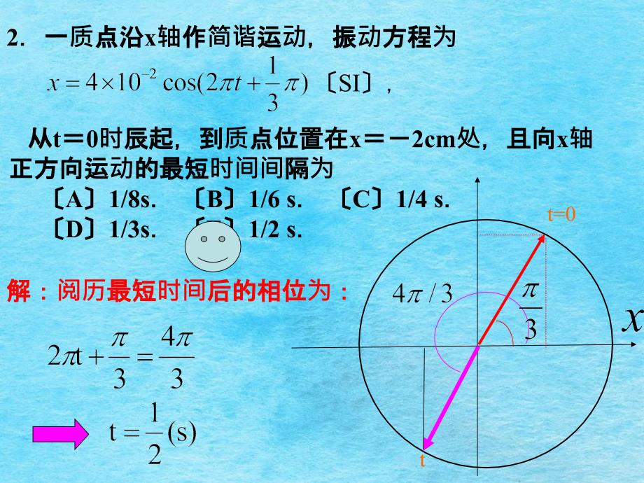 学期大学物理理工II2期末试题讲评ppt课件_第2页