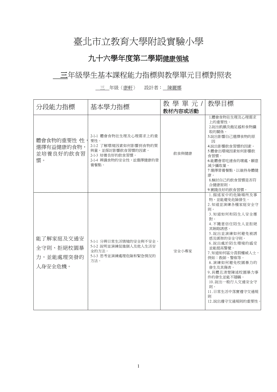 台北市立教育大学附设实验小学.doc_第1页