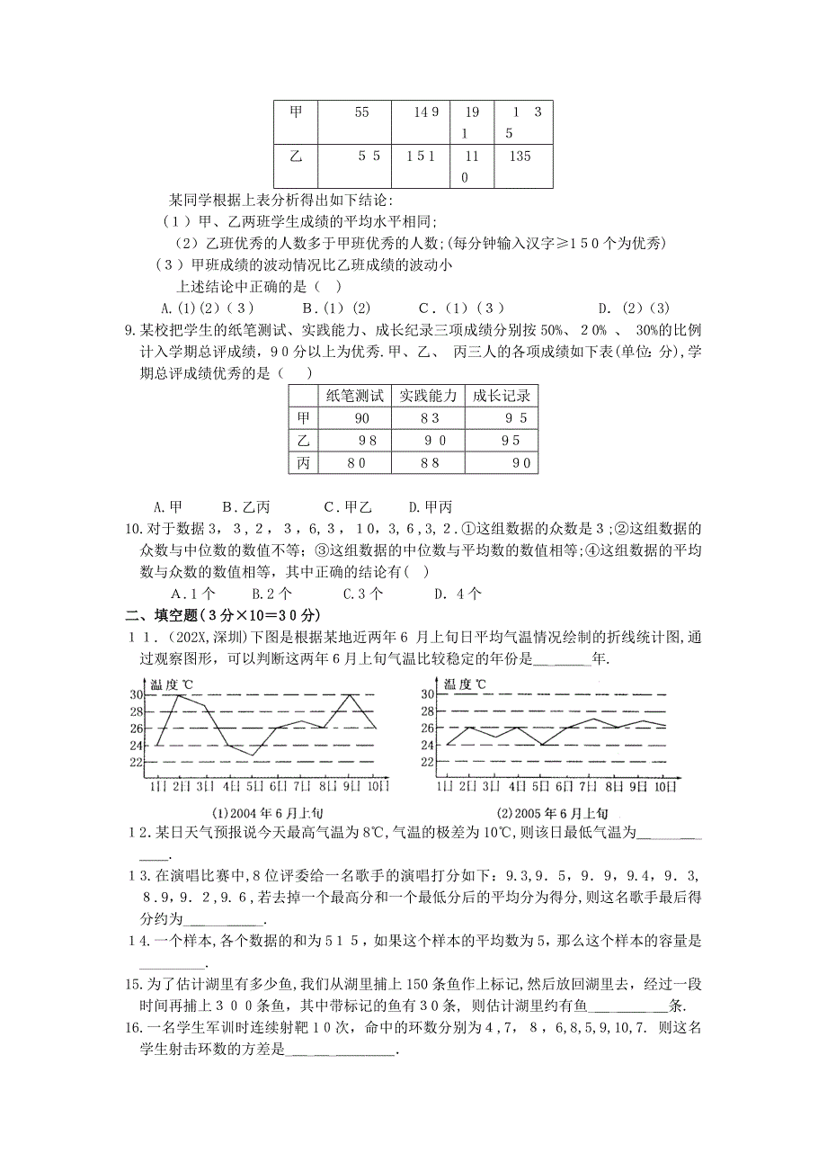 20.3数据的分析单元测试题人教新课标八年级下初中数学_第2页