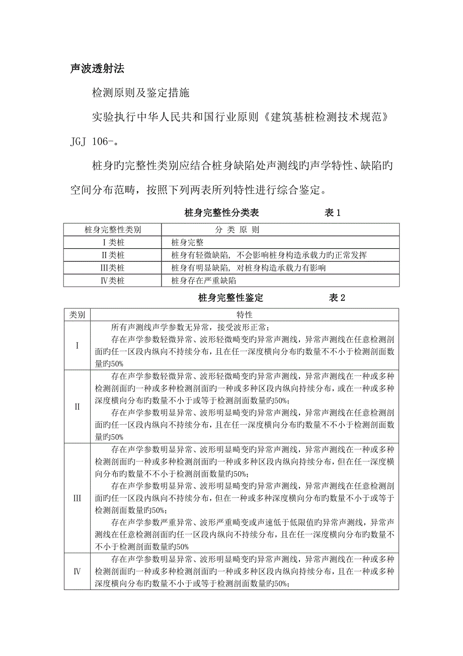 基桩检测基础规范桩身完整性检测重点标准及判定方法_第1页