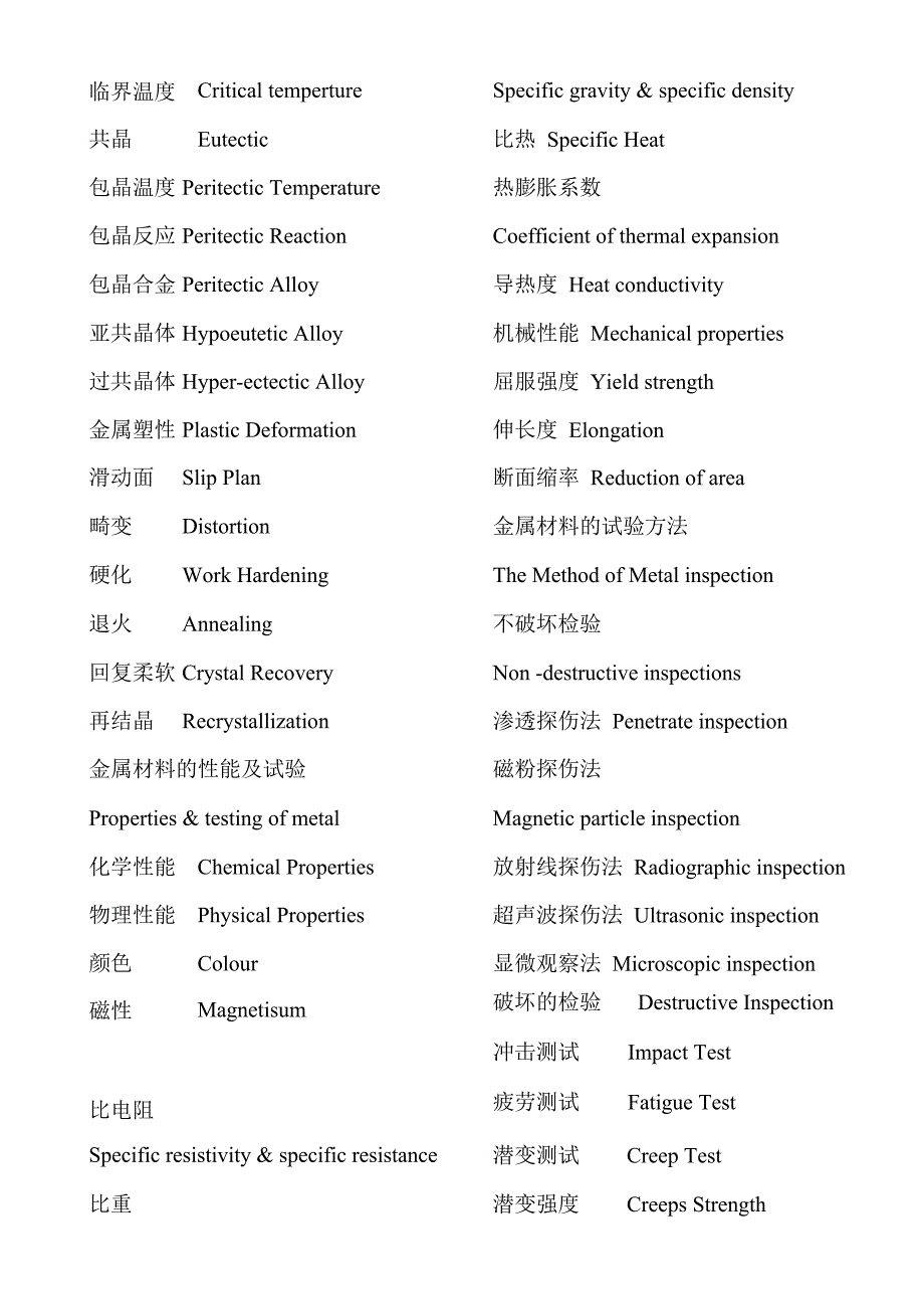 材料学专业名词中英文对译_第3页