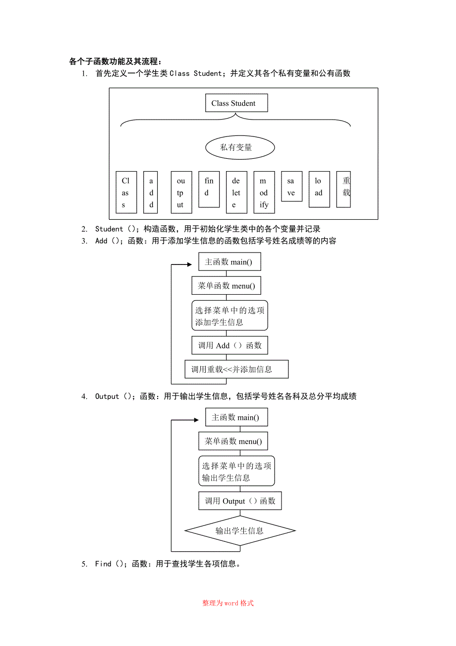 C++简单学生成绩管理系统(C++课程设计)Word版_第2页