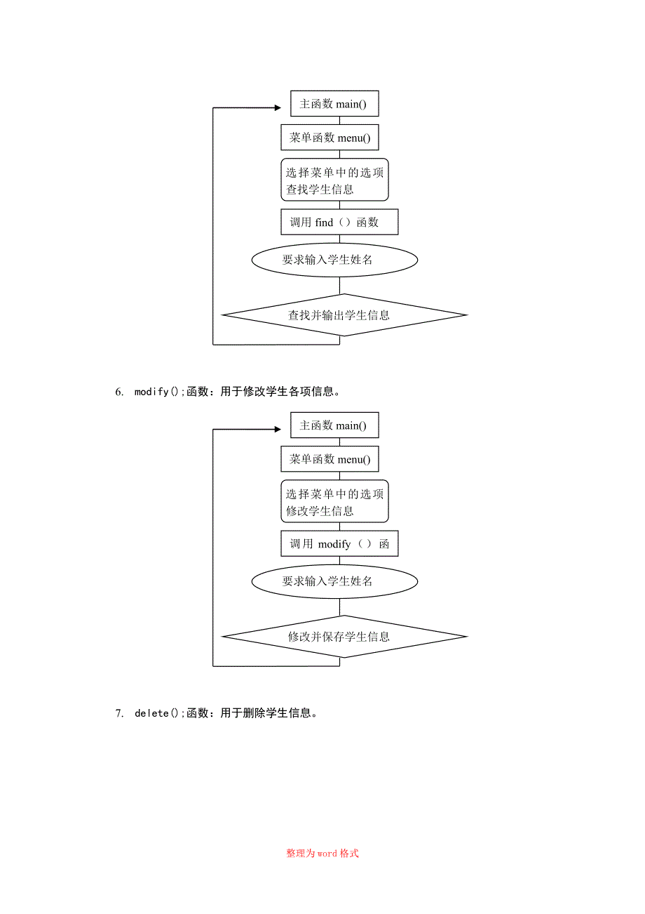 C++简单学生成绩管理系统(C++课程设计)Word版_第3页