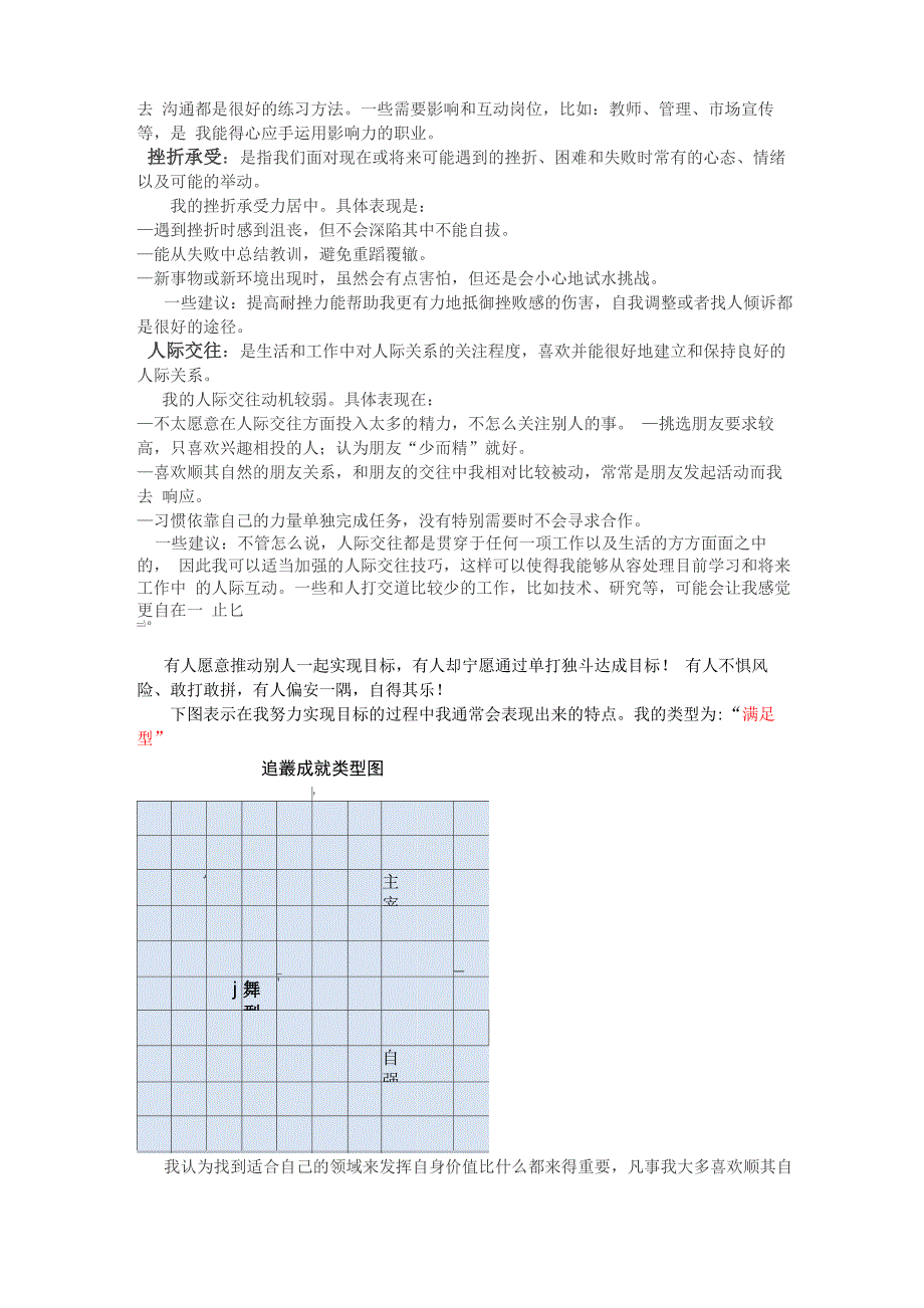 自我测评报告_第4页