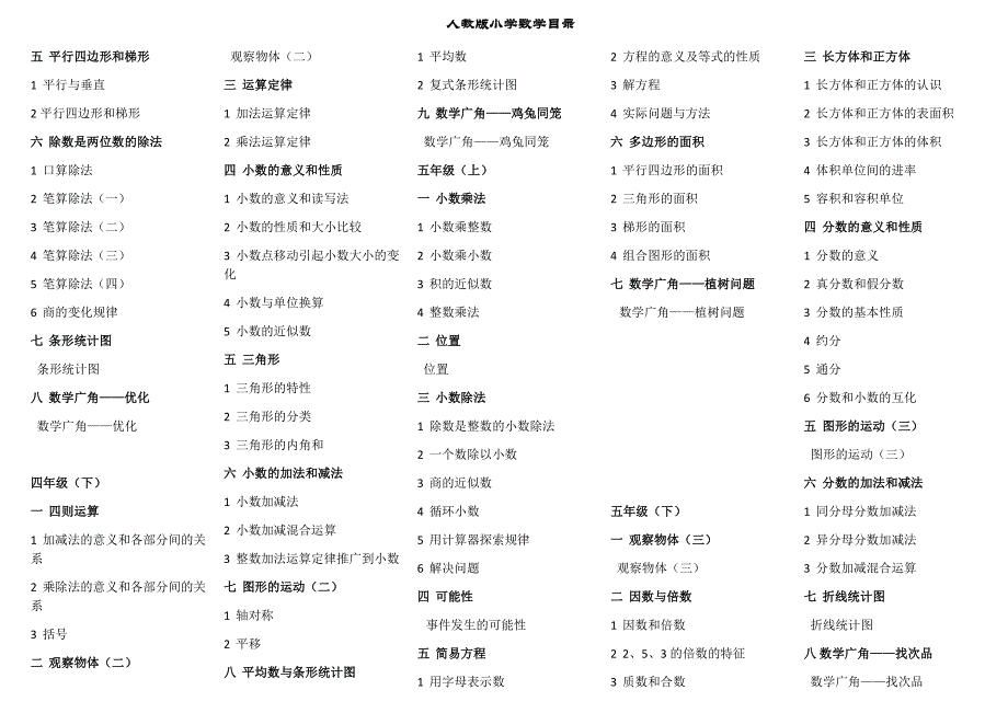 小学数学目录(人教版);_第3页