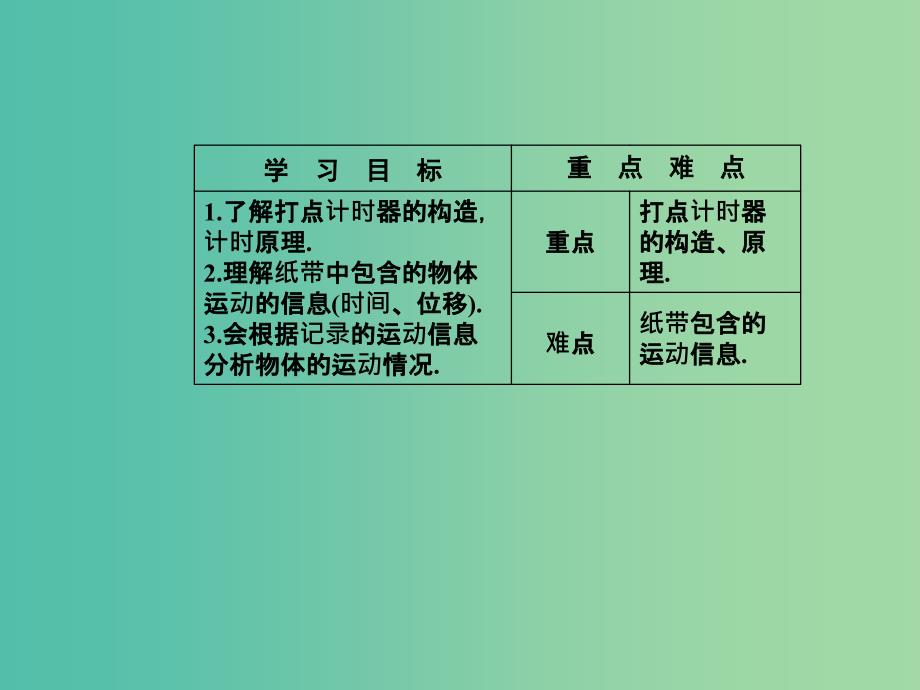 高中物理 第一章 第三节 记录物体的运动信息课件 粤教版必修1.ppt_第3页